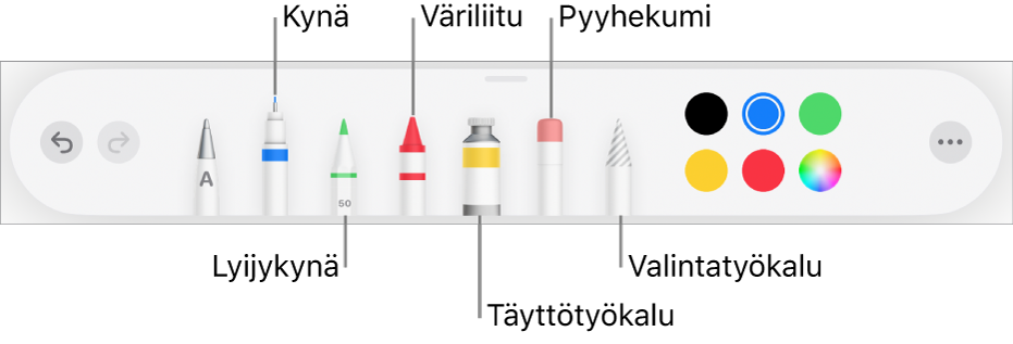 Piirrostyökalupalkki mukaan lukien kynä, lyijykynä, väriliitu, täyttötyökalu, pyyhekumi, valintatyökalu ja värivalitsin, jossa näkyy nykyinen väri. Oikeassa reunassa on reunimmaisena Lisää-valikkopainike.