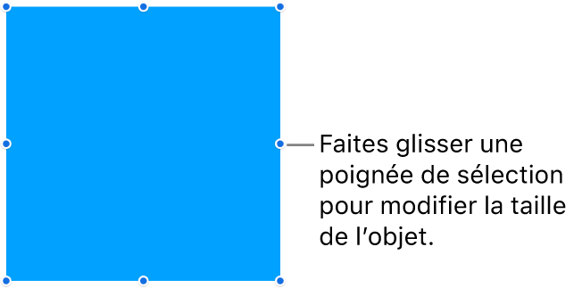 Un objet dont la bordure comporte des points bleus pour modifier sa taille.