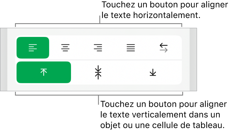 Boutons d’alignement horizontal et vertical pour le texte.