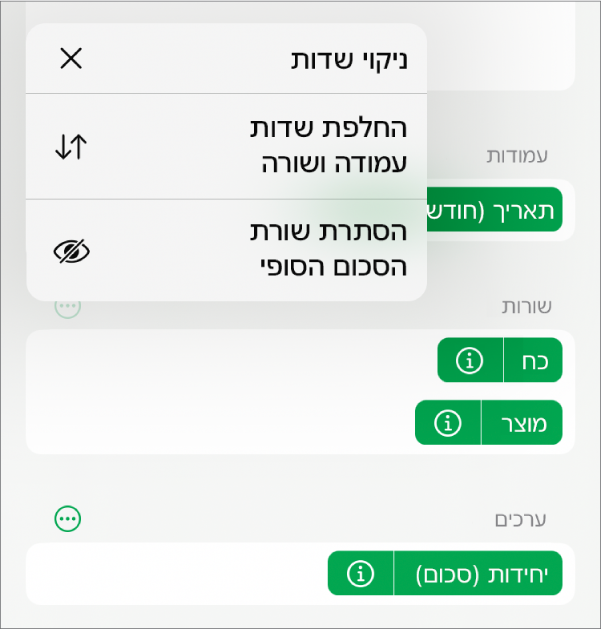 התפריט ״אפשרויות שדה נוספות״ שבו מוצגים הפקדים להסתרת הסכומים הסופיים, החלפה בין שדות העמודה והשורה וניקוי שדות.