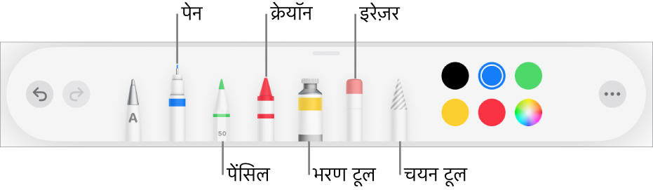 पेन, पेंसिल, क्रेयोन, भरण टूल, इरेज़र, चयन टूल और वर्तमान रंग दिखाने वाले रंग वेल के साथ ड्रॉइंग टूलबार। एकदम दाईं ओर “अधिक” मेनू बटन है।