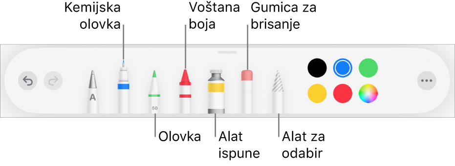 Alatna traka za crtanje s kemijskom olovkom, olovkom, voštanom bojom, alatom za ispunu, gumicom za brisanje, alatom za odabir i kotačićem s bojama koji prikazuje trenutačnu boju. Na krajnjoj desnoj strani nalazi se tipka Više.
