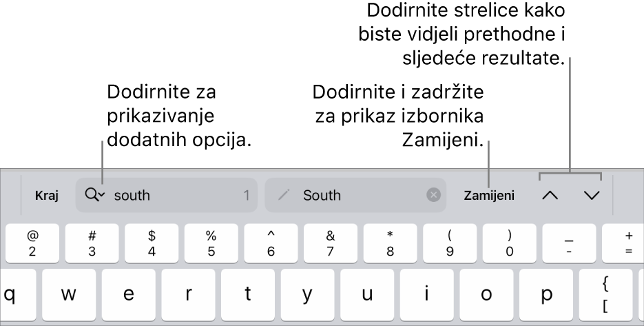 Kontrole Pronađi i zamijeni iznad tipkovnice s balončićima do tipki Opcije pretraživanja, Zamijeni, Prijelaz gore i Prijelaz dolje.