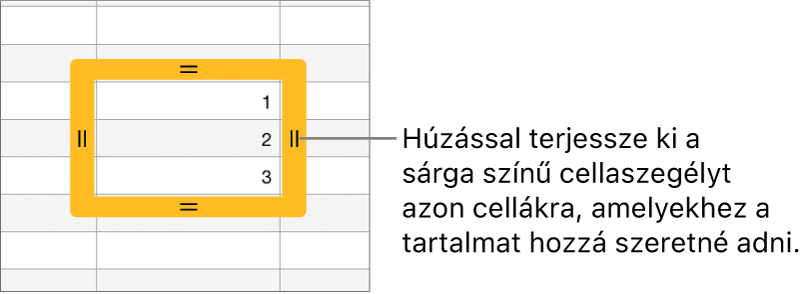 Egy kijelölt cella egy nagyméretű sárga szegéllyel, amelyet igény szerint elhúzhat a cellák automatikus kitöltéséhez.