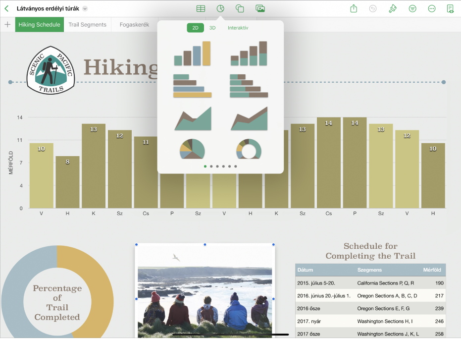  A Numbers ablaka az eszközsorból megnyitott diagramok menüvel.