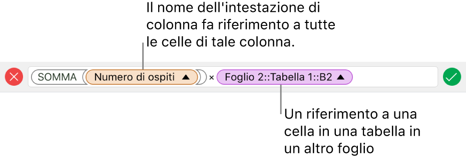 “Editor formule” con una formula che fa riferimento alla colonna di una tabella e alla cella di un’altra tabella.