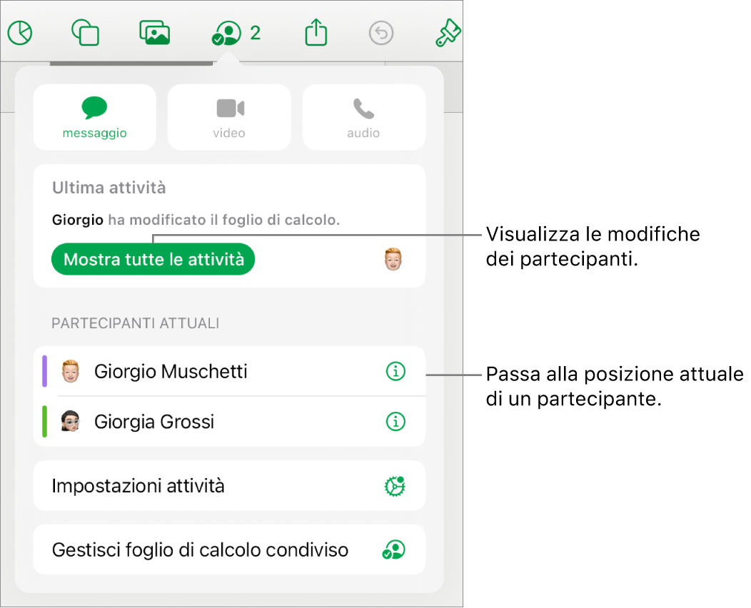 Il menu per la collaborazione i partecipanti attuali elencati.