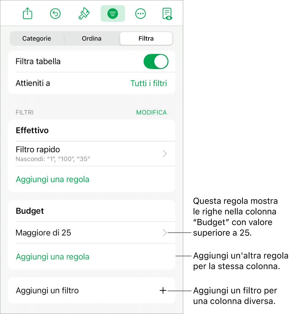 Controlli per l’aggiunta di nuove regole di filtro o per modificare quelle esistenti.