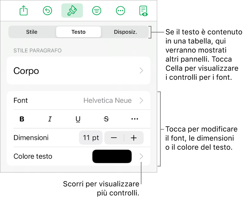 Controlli di testo nel menu Formattazione per impostare stili di carattere e paragrafo, font, dimensione e colore.