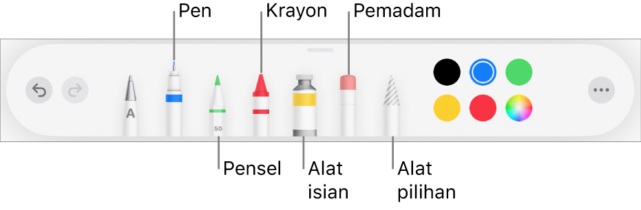 Bar alat melukis dengan pen, pensel, krayon, alat isian, pemadam, alat pilihan dan perigi warna menunjukkan warna semasa. Di hujung kanan ialah butang menu Lagi