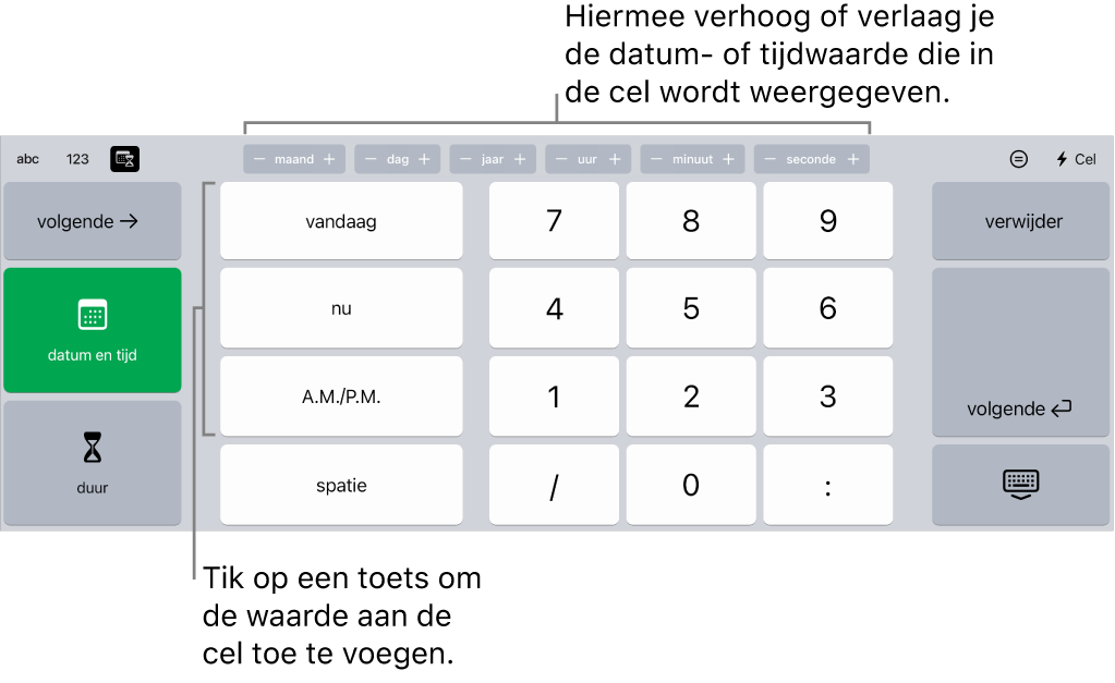 Het datum-en-tijdtoetsenbord. Op de knoppen bovenaan zie je tijdseenheden (dag, maand, jaar en uur) die je stapsgewijs kunt verhogen of verlagen om de waarde in de cel te wijzigen. Links staan toetsen waarmee je kunt schakelen tussen het datum-en-tijdtoetsenbord en het duurtoetsenbord. In het midden van het toetsenbord staan cijfertoetsen.