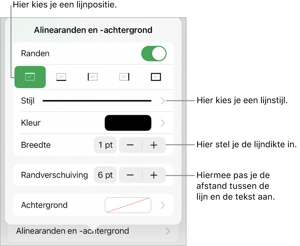 Regelaars voor het wijzigen van de stijl, dikte, positie en kleur van de lijn.