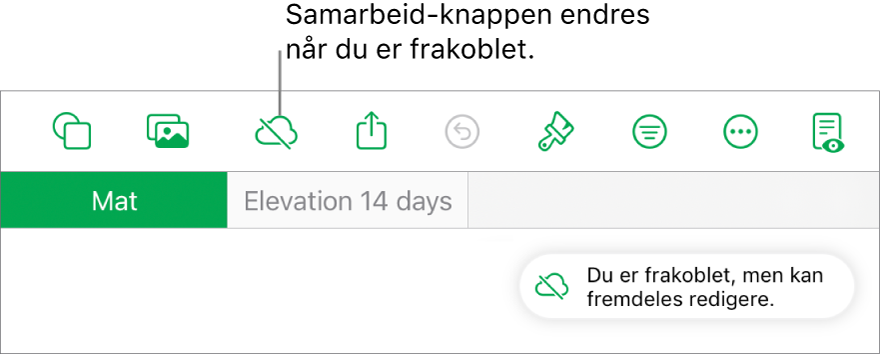 Knappene øverst på skjermen, med Samarbeid-knappen endret til en sky med en diagonal linje gjennom. I et varsel på skjermen står det: «Du er frakoblet, men kan fremdeles redigere.»