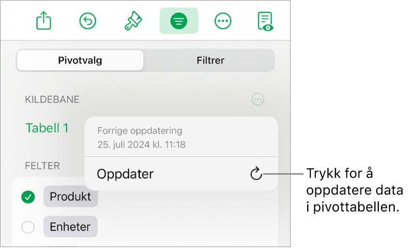 Pivotvalg-menyen med valget for å oppdatere pivottabellen.