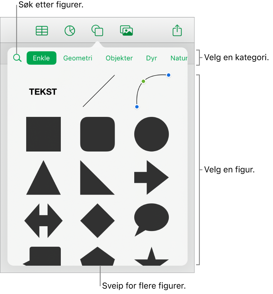 Figurbiblioteket, som viser kategorier øverst og figurer nedenfor. Du kan bruke søkefeltet øverst til å finne figurer, og du kan sveipe for å se mer.