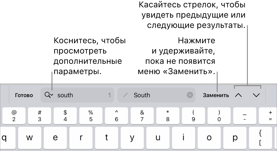 Элементы управления параметром «Найти и заменить» над клавиатурой. Выноски указывают на кнопки «Параметры поиска», «Заменить», «Перейти вверх» и «Перейти вниз».
