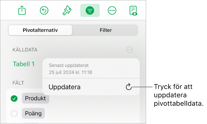 Menyn Pivotalternativ visar alternativet att uppdatera pivottabellen.