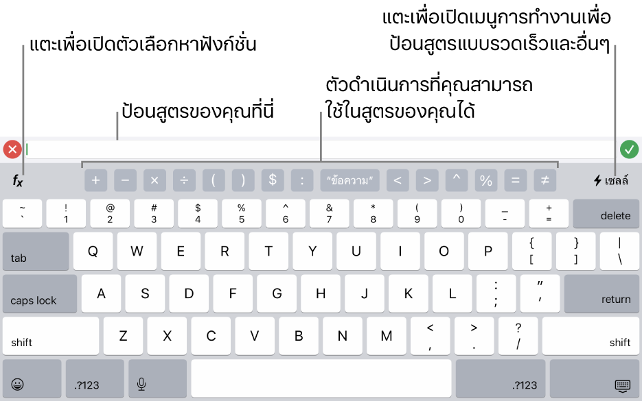 แป้นพิมพ์สูตร ซึ่งมีตัวแก้ไขสูตรที่ด้านบนสุด และตัวดำเนินการที่ใช้ในสูตรต่างๆ ด้านล่างแป้นพิมพ์ ปุ่มฟังก์ชั่นสำหรับเปิดหน้าต่างเลือกฟังก์ชั่นจะอยู่ทางซ้ายของตัวดำเนินการ และปุ่มเมนูการทำงานจะอยู่ทางขวา