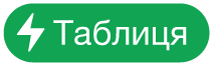 кнопку меню «Дія в таблиці»