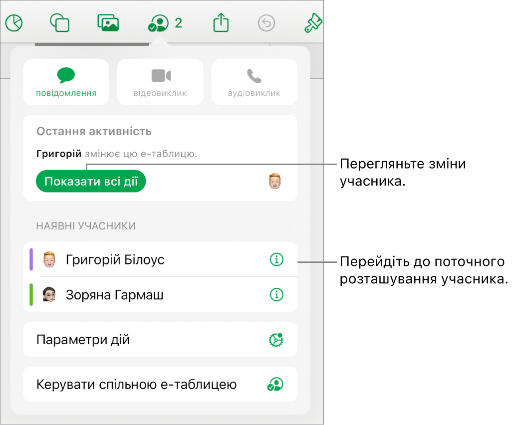 Меню «Співпраця», у якому зазначені поточні учасники.