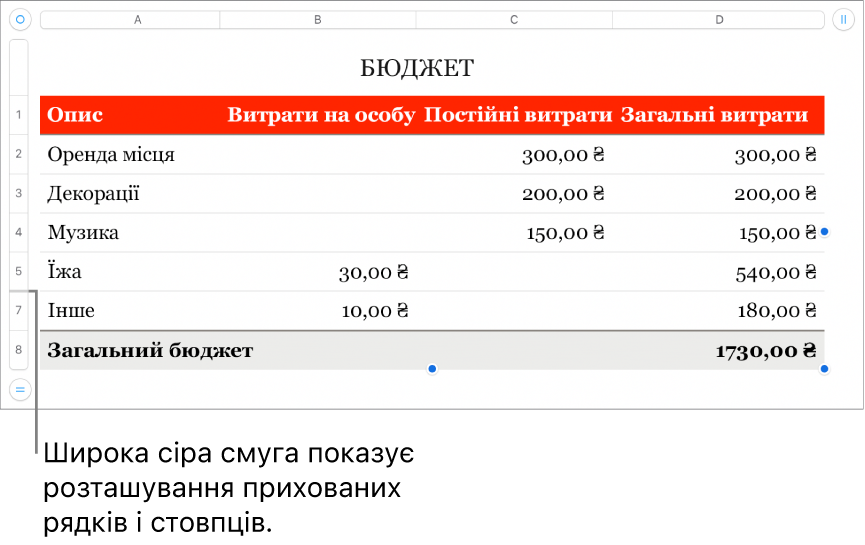 Широка сіра смуга, що показує розташування прихованих рядків і стовпців