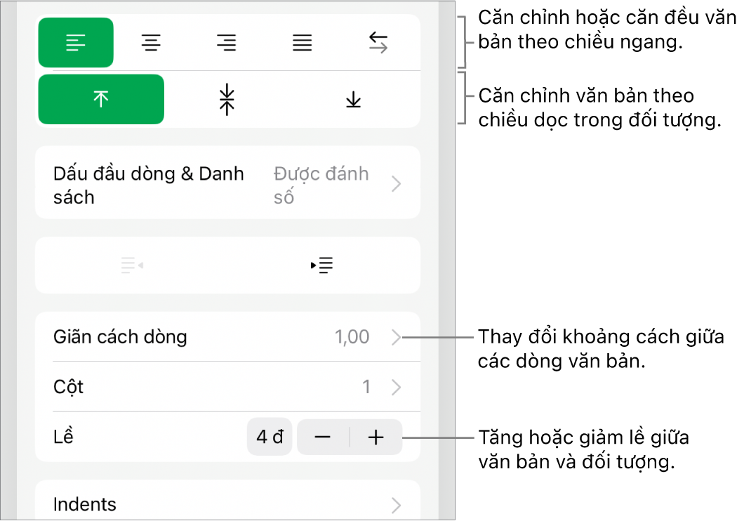 Phần Bố cục của trình kiểm tra Định dạng với các lời nhắc đến các nút căn chỉnh văn bản và giãn cách.