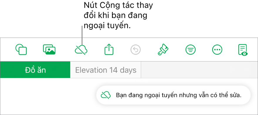 Các nút ở đầu màn hình, với nút Cộng tác được thay đổi thành đám mây với đường chéo xuyên qua. Cảnh báo trên màn hình cho biết “Bạn đang ngoại tuyến nhưng vẫn có thể sửa”.