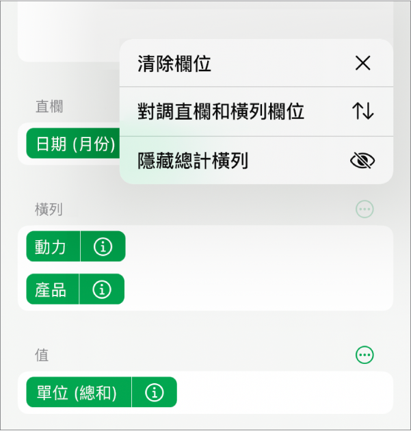 「更多欄位選項」選單，其顯示隱藏總計、對調直欄和橫列欄位，以及清除欄位的控制項目。