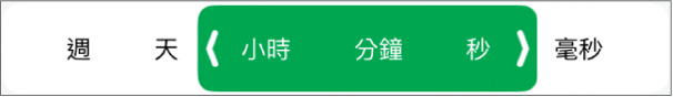 設定持續時間輸入格控制項目的格式。