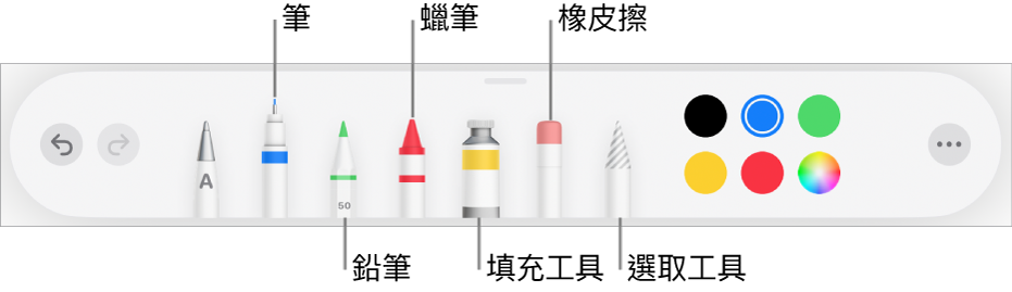 繪圖工具列包含筆、鉛筆、蠟筆、填充工具、橡皮擦、選取工具以及顯示目前顏色的顏色框。右方為「更多」選單按鈕