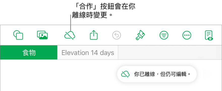 螢幕最上方的按鈕，「合作」按鈕變更為帶有對角線穿過的雲狀。螢幕上的提示顯示「你已離線，但仍可編輯」。