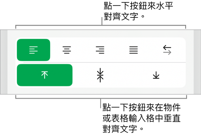 文字的水平和垂直對齊按鈕。
