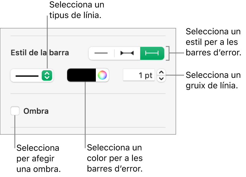 Els controls per aplicar un estil a les barres d’error.