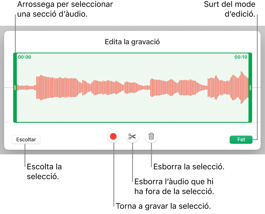 Controls per editar l’àudio gravat. Els marcadors indiquen la part seleccionada de la gravació, i a sota hi ha els botons Previsualitzar, Gravar, Escurçar, Eliminar i “Mode d’edició”.