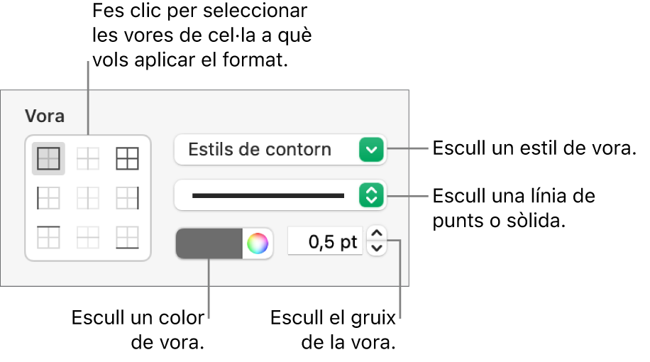 Controls per definir l’estil de les vores de les cel·les.