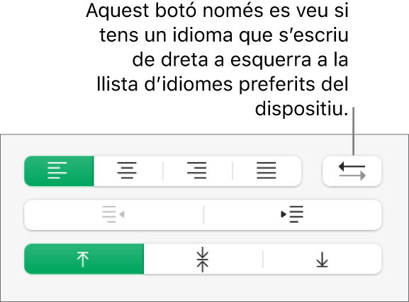 El botó “Direcció del paràgraf” de la secció Alineació de la barra lateral Format.