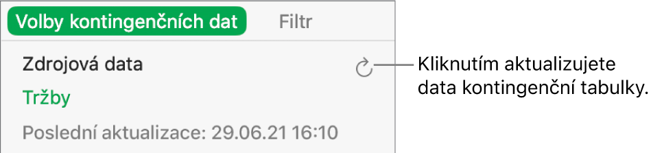 Karta „Volby kontingenčních dat“ zobrazující volbu pro aktualizaci kontingenční tabulky