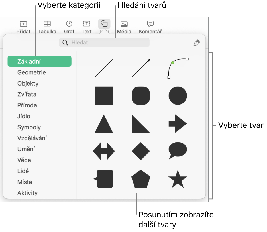 Knihovna tvarů. Vlevo jsou uvedeny kategorie, vpravo tvary. Pomocí pole hledání v horní části můžete vyhledat požadované tvary. Posunutím zobrazíte další tvary.