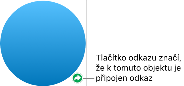 Tlačítko odkazu na tvaru