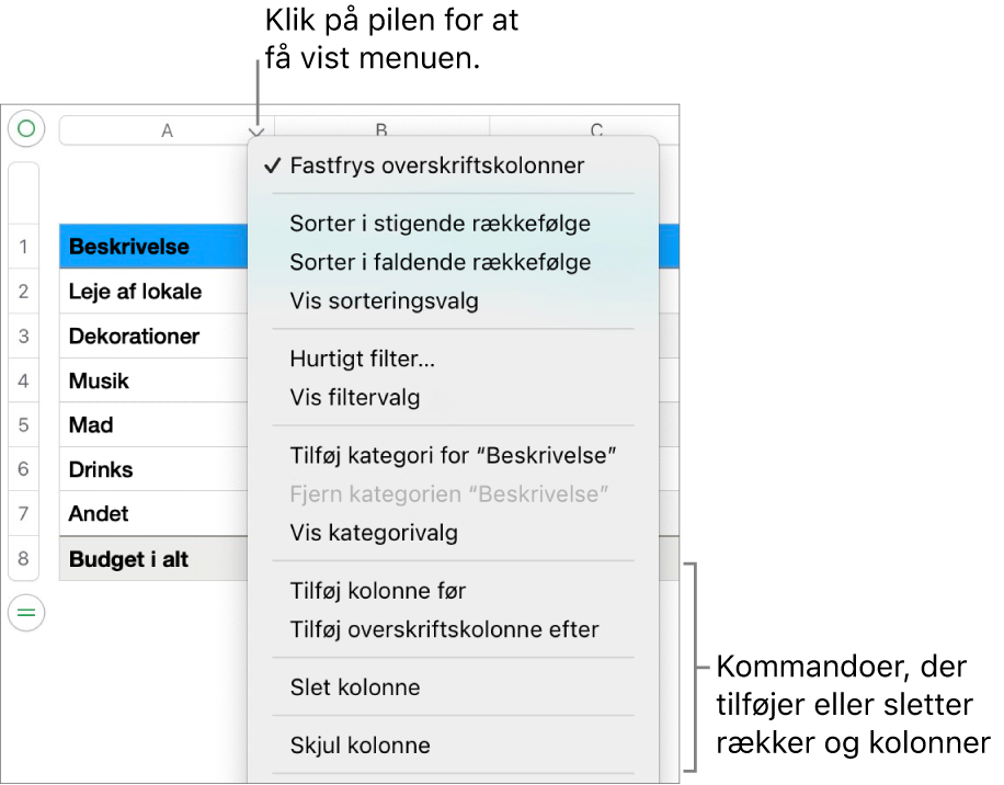 Tabelkolonnemenuen med kommandoer til tilføjelse eller sletning af rækker eller kolonner.