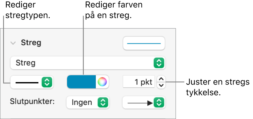 Betjeningsmulighederne til indstilling af slutpunkter, tykkelse og farve til streger.