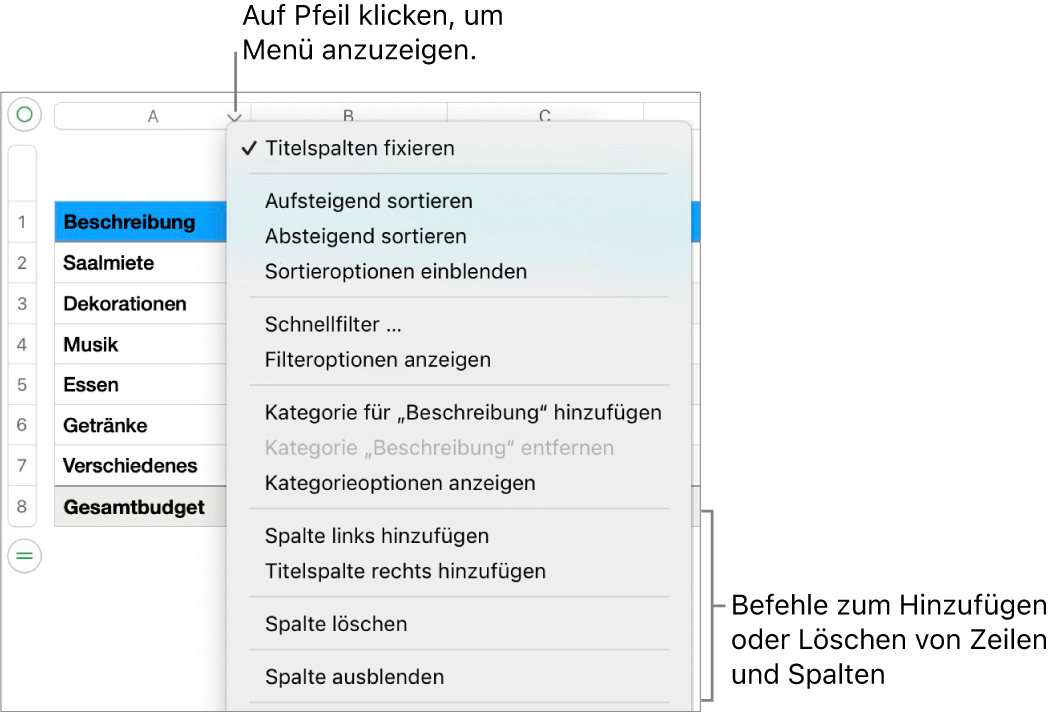 Tabellenspaltenmenü mit Befehlen, um Zeilen und Spalten hinzuzufügen und zu löschen.