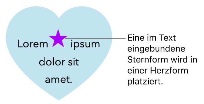 Eine Sternform im Text eingebunden in einer Herzform