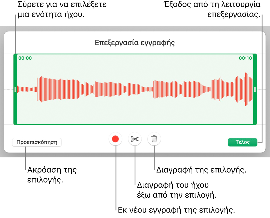 Στοιχεία ελέγχου για επεξεργασία ήχου εγγραφής. Λαβές που υποδεικνύουν την επιλεγμένη ενότητα της εγγραφής και τα κουμπιά «Προεπισκόπηση», «Περικοπή», «Διαγραφή» και «Επεξεργασία» από κάτω.