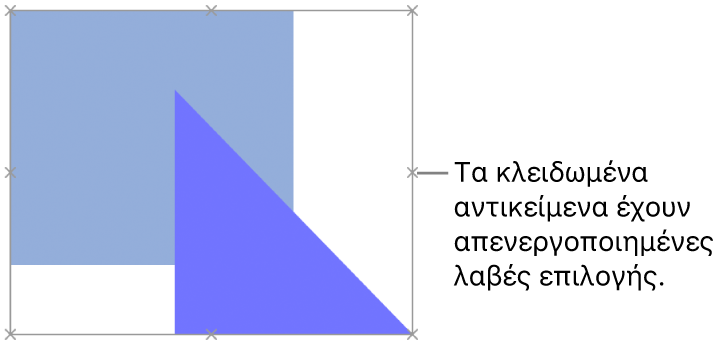 Κλειδωμένα αντικείμενα με απενεργοποιημένες λαβές επιλογής.