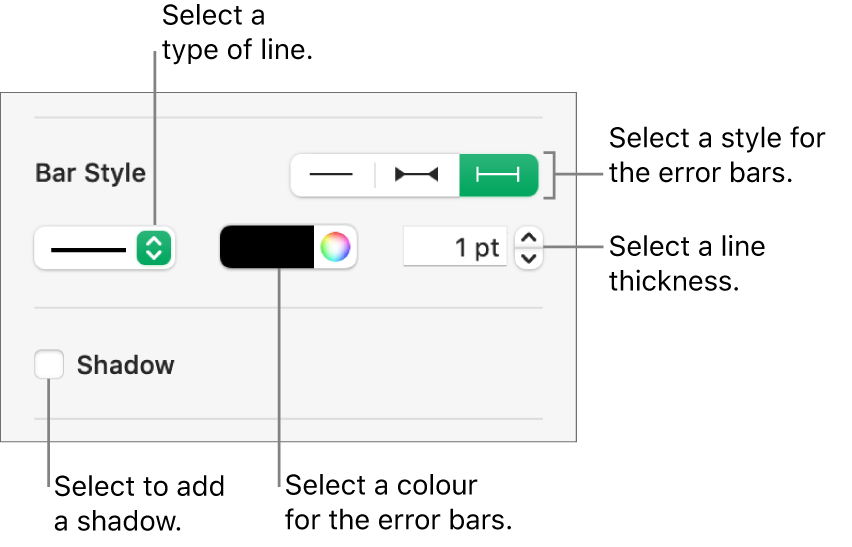 The controls for styling Error Bars.