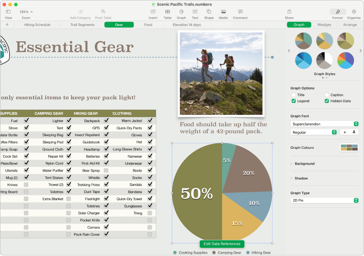 The Numbers window with a pie chart selected. The Format sidebar is also open, showing different graph styles to choose from, as well as options to turn the graph title or legend on or off, show hidden data and edit the graph font, colours, background, shadow and graph type.