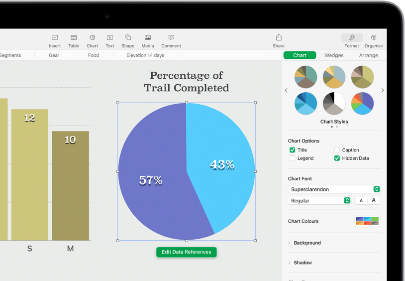 A pie chart showing percentages of trails completed. The Format menu is also open, showing different chart styles to choose from, as well as options to turn the chart title or legend on or off, show hidden data and edit the chart font, colours and background.