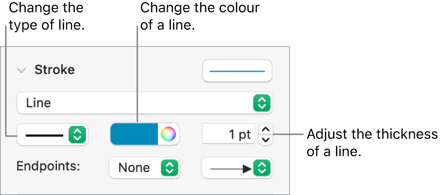 The stroke controls for setting endpoints, line thickness and colour.