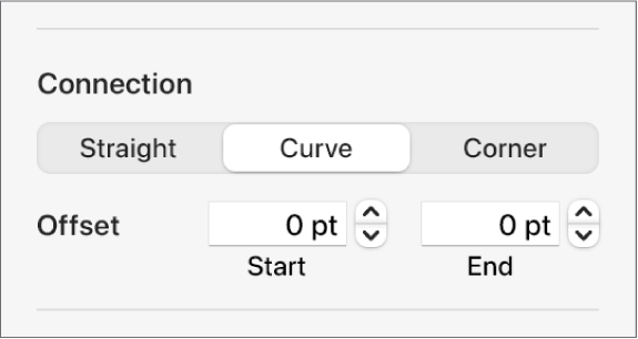 The Connection controls with Curve selected.